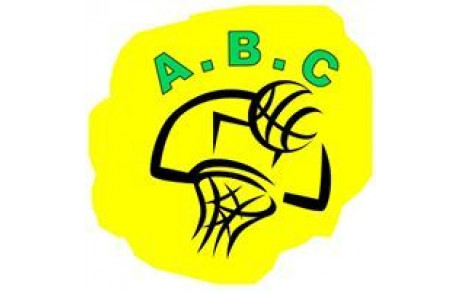 Aurignac B. C.